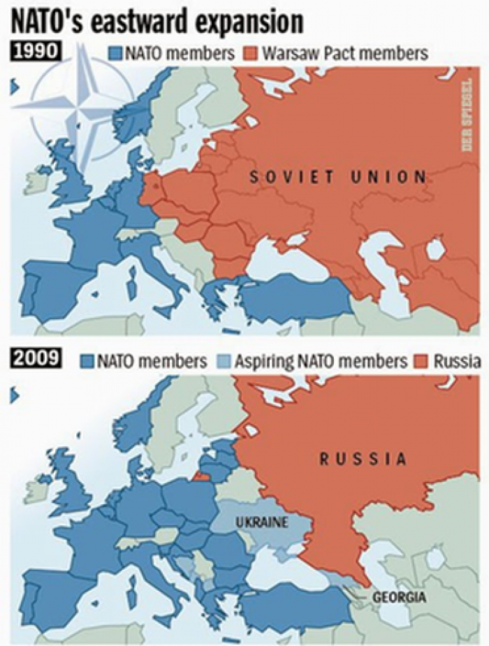 USA-NATO er aggressor