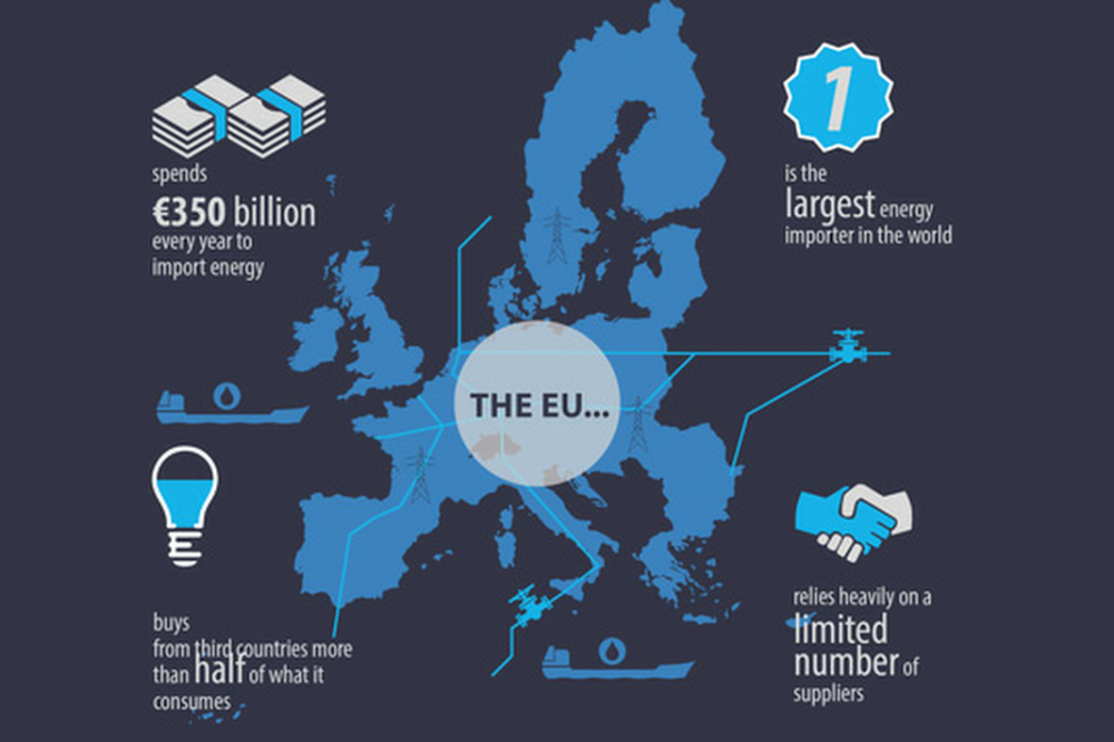 Kampen mot EUs energipolitiske overgrepog hva de politiske partiene må gjøre