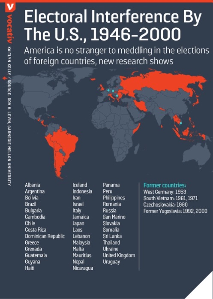 Det skapes fiendebilde av Russland